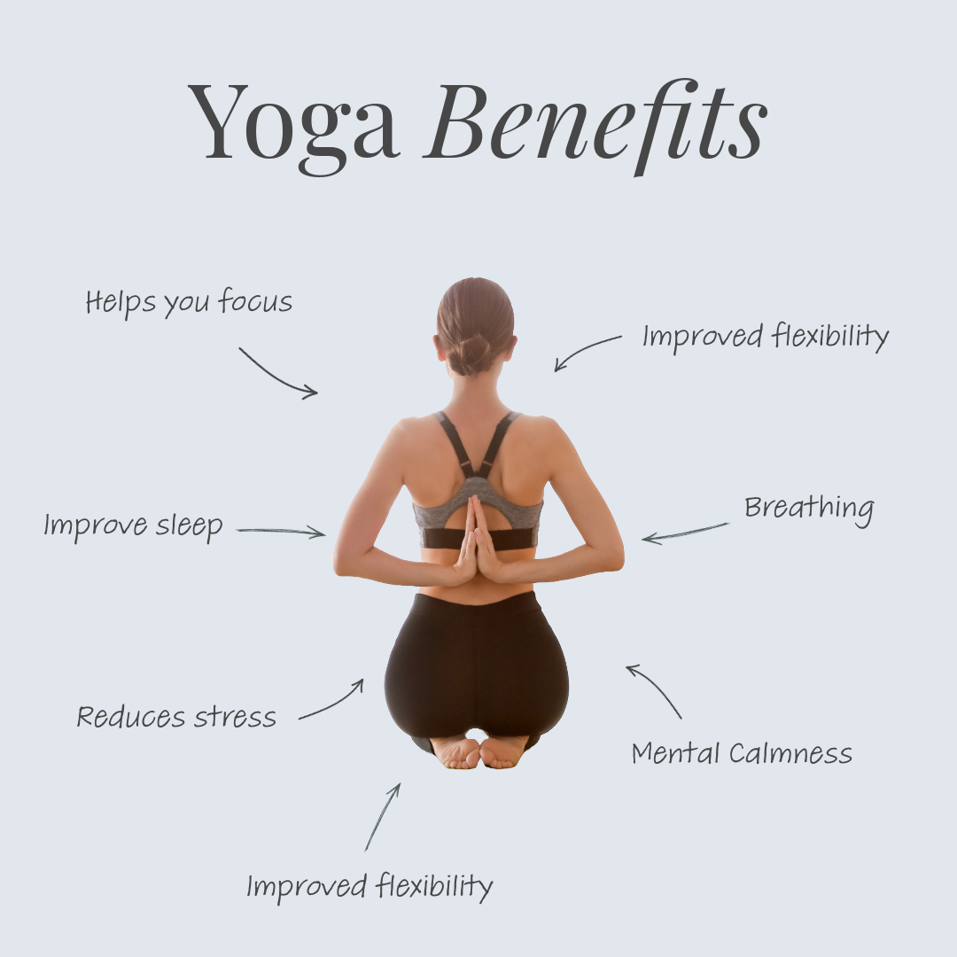 The Transformative Benefits of a Weekly Yoga Routine